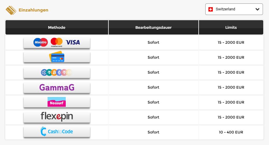 Zahlen Sie sofort mit Visa Neosurf oder Krypto ein