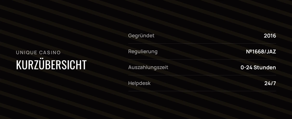 Lizenz und Support überblicken